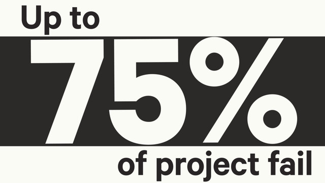 75%
Up to
of project fail
