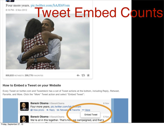 Tweet Embed Counts
Friday, September 27, 13
