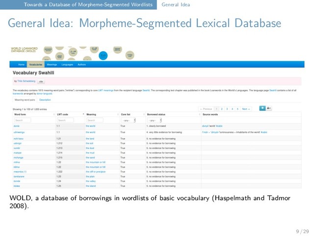 Towards a Database of Morpheme-Segmented Wordlists General Idea
General Idea: Morpheme-Segmented Lexical Database
WOLD, a database of borrowings in wordlists of basic vocabulary (Haspelmath and Tadmor
2008).
9 / 29
