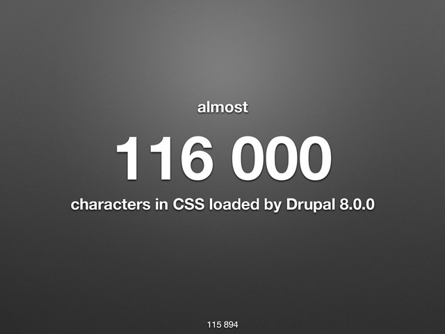 almost
 
116 000 
characters in CSS loaded by Drupal 8.0.0
115 894
