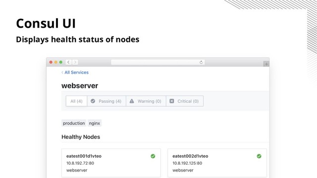 Consul UI
Displays health status of nodes
