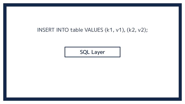 INSERT INTO table VALUES (k1, v1), (k2, v2);
SQL Layer
