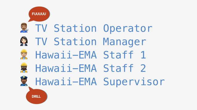! TV Station Operator
" TV Station Manager
# Hawaii-EMA Staff 1
$ Hawaii-EMA Staff 2
% Hawaii-EMA Supervisor
Drill
FUUUUU
