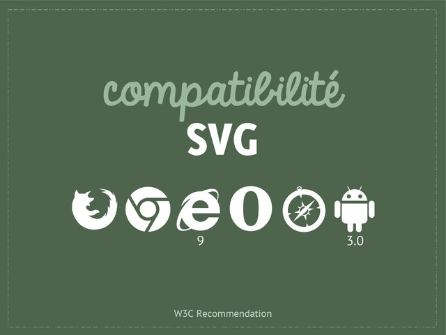 compatibilité
SVG
9 3.0
W3C Recommendation
