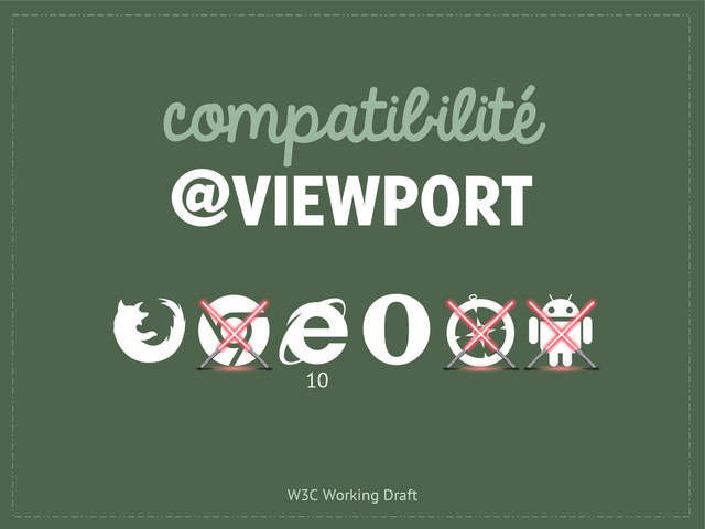 compatibilité
@VIEWPORT
10
W3C Working Draft
