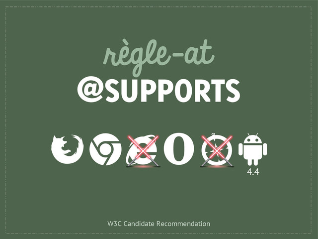 règle-at
@SUPPORTS
4.4
W3C Candidate Recommendation
