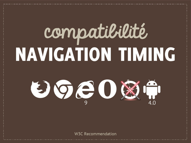 compatibilité
NAVIGATION TIMING
W3C Recommendation
4.0
9
