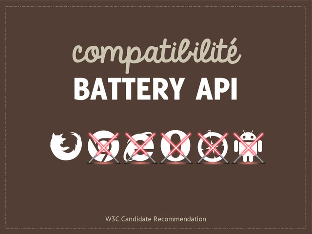 compatibilité
BATTERY API
W3C Candidate Recommendation
