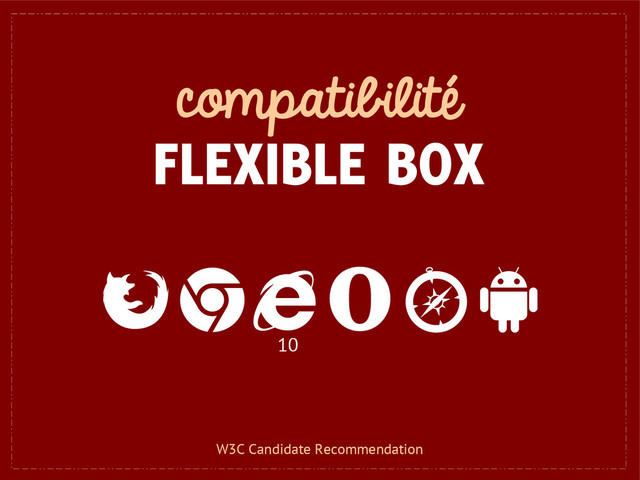 compatibilité
FLEXIBLE BOX
10
W3C Candidate Recommendation
