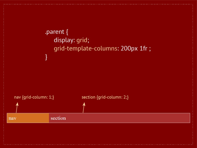 .parent {
display: grid;
grid-template-columns: 200px 1fr ;
}
nav {grid-column: 1;} section {grid-column: 2;}
