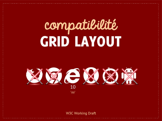 compatibilité
GRID LAYOUT
10
\o/
W3C Working Draft
