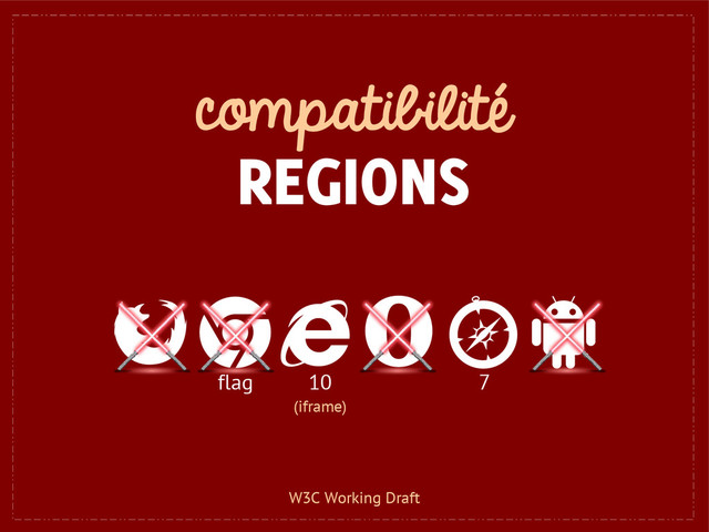 compatibilité
REGIONS
10
(iframe)
flag
W3C Working Draft
7
