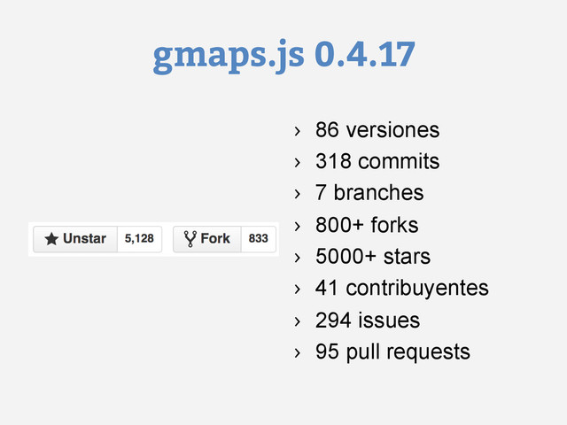 gmaps.js 0.4.17
›  86 versiones
›  318 commits
›  7 branches
›  800+ forks
›  5000+ stars
›  41 contribuyentes
›  294 issues
›  95 pull requests

