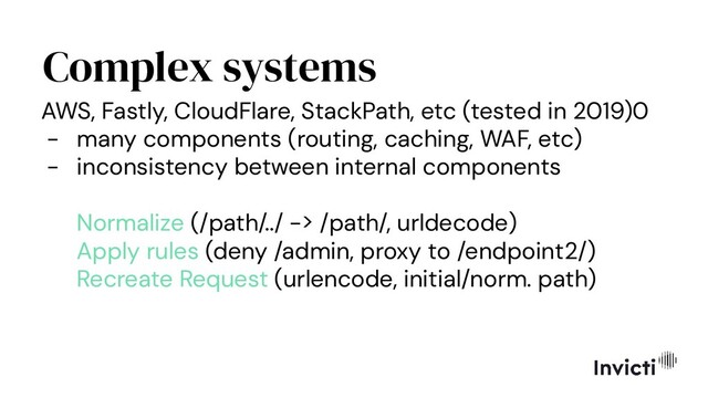 Complex systems
AWS, Fastly, CloudFlare, StackPath, etc (tested in 2019)0
- many components (routing, caching, WAF, etc)
- inconsistency between internal components
Normalize (/path/../ -> /path/, urldecode)
Apply rules (deny /admin, proxy to /endpoint2/)
Recreate Request (urlencode, initial/norm. path)

