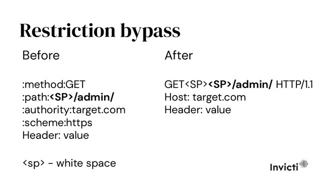 Restriction bypass
Before
:method:GET
:path:/admin/
:authority:target.com
:scheme:https
Header: value
 - white space
After
GET/admin/ HTTP/1.1
Host: target.com
Header: value
