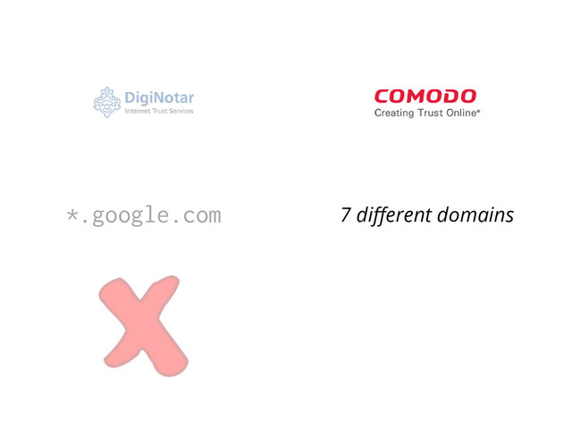 *.google.com 7 different domains
