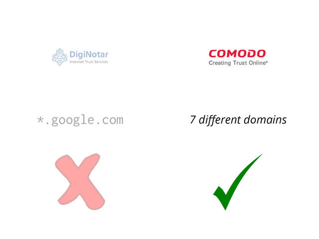 *.google.com 7 different domains

