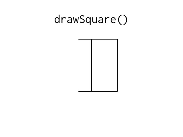 drawSquare()
