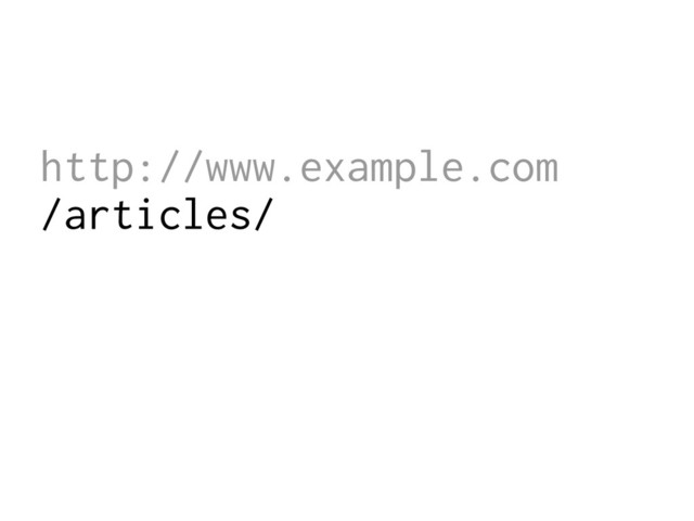 http://www.example.com
/articles/
