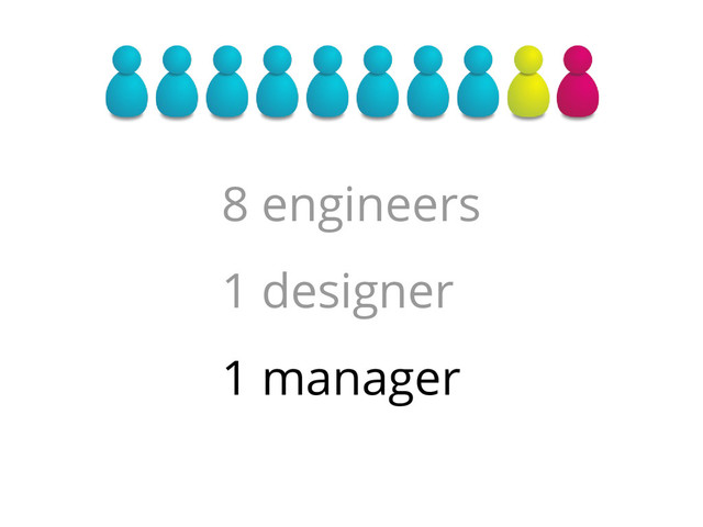 8 engineers
1 designer
1 manager
