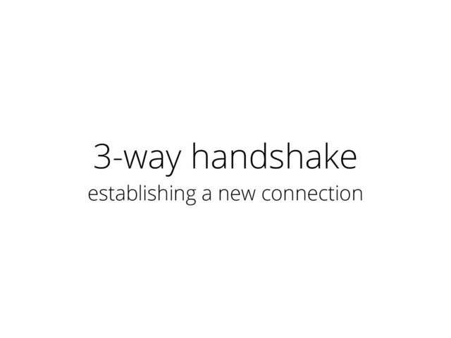 3-way handshake
establishing a new connection
