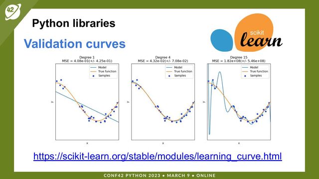 Python libraries
Validation curves
https://scikit-learn.org/stable/modules/learning_curve.html
