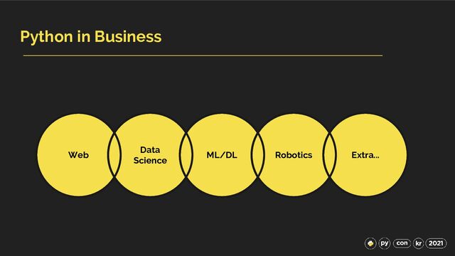 Python in Business
Web
Data
Science
ML/DL Robotics Extra...
