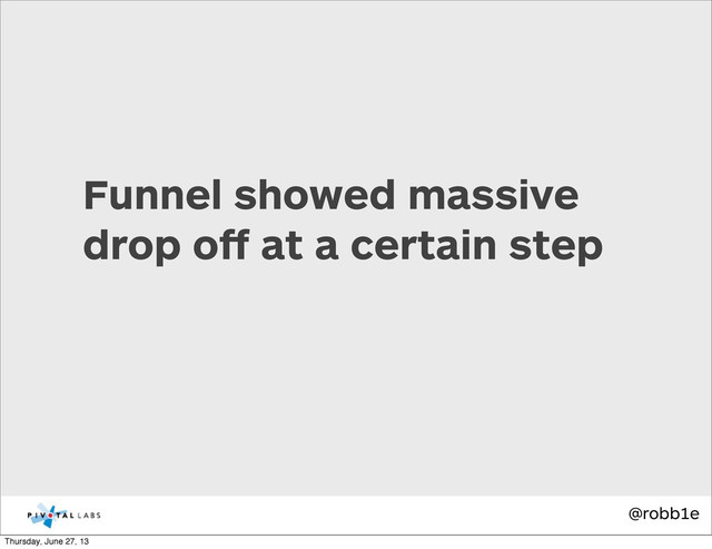 @robb1e
Funnel showed massive
drop oﬀ at a certain step
Thursday, June 27, 13
