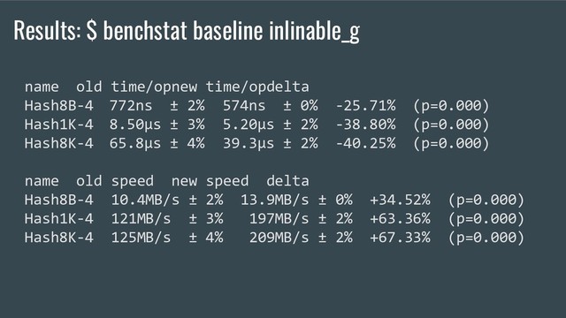 Results: $ benchstat baseline inlinable_g
name old time/opnew time/opdelta
Hash8B-4 772ns ± 2% 574ns ± 0% -25.71% (p=0.000)
Hash1K-4 8.50µs ± 3% 5.20µs ± 2% -38.80% (p=0.000)
Hash8K-4 65.8µs ± 4% 39.3µs ± 2% -40.25% (p=0.000)
name old speed new speed delta
Hash8B-4 10.4MB/s ± 2% 13.9MB/s ± 0% +34.52% (p=0.000)
Hash1K-4 121MB/s ± 3% 197MB/s ± 2% +63.36% (p=0.000)
Hash8K-4 125MB/s ± 4% 209MB/s ± 2% +67.33% (p=0.000)
