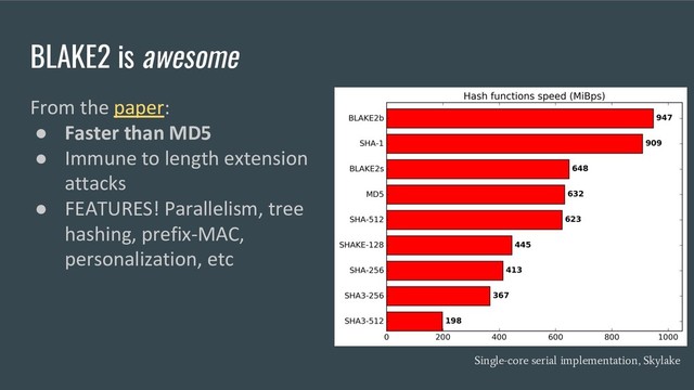 BLAKE2 is awesome
From the paper:
● Faster than MD5
● Immune to length extension
attacks
● FEATURES! Parallelism, tree
hashing, prefix-MAC,
personalization, etc
Single-core serial implementation, Skylake
