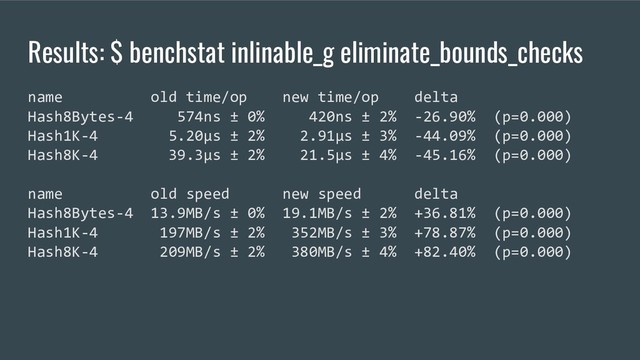 Results: $ benchstat inlinable_g eliminate_bounds_checks
name old time/op new time/op delta
Hash8Bytes-4 574ns ± 0% 420ns ± 2% -26.90% (p=0.000)
Hash1K-4 5.20µs ± 2% 2.91µs ± 3% -44.09% (p=0.000)
Hash8K-4 39.3µs ± 2% 21.5µs ± 4% -45.16% (p=0.000)
name old speed new speed delta
Hash8Bytes-4 13.9MB/s ± 0% 19.1MB/s ± 2% +36.81% (p=0.000)
Hash1K-4 197MB/s ± 2% 352MB/s ± 3% +78.87% (p=0.000)
Hash8K-4 209MB/s ± 2% 380MB/s ± 4% +82.40% (p=0.000)
