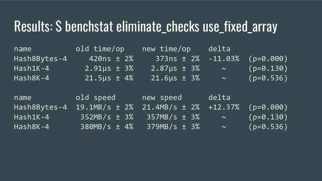 Results: $ benchstat eliminate_checks use_fixed_array
name old time/op new time/op delta
Hash8Bytes-4 420ns ± 2% 373ns ± 2% -11.03% (p=0.000)
Hash1K-4 2.91µs ± 3% 2.87µs ± 3% ~ (p=0.130)
Hash8K-4 21.5µs ± 4% 21.6µs ± 3% ~ (p=0.536)
name old speed new speed delta
Hash8Bytes-4 19.1MB/s ± 2% 21.4MB/s ± 2% +12.37% (p=0.000)
Hash1K-4 352MB/s ± 3% 357MB/s ± 3% ~ (p=0.130)
Hash8K-4 380MB/s ± 4% 379MB/s ± 3% ~ (p=0.536)
