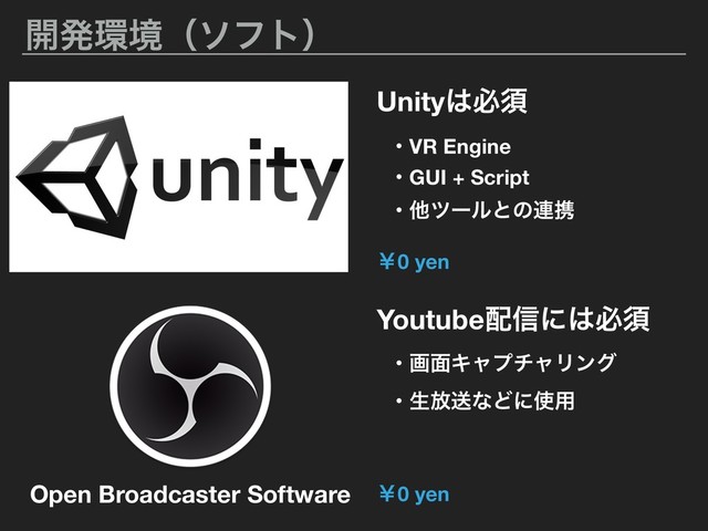 ։ൃ؀ڥʢιϑτʣ
Open Broadcaster Software
Unity͸ඞਢ
Youtube഑৴ʹ͸ඞਢ
ɾը໘ΩϟϓνϟϦϯά
ɾVR Engine
ɾGUI + Script
ɾଞπʔϧͱͷ࿈ܞ
ˇ0 yen
ˇ0 yen
ɾੜ์ૹͳͲʹ࢖༻
