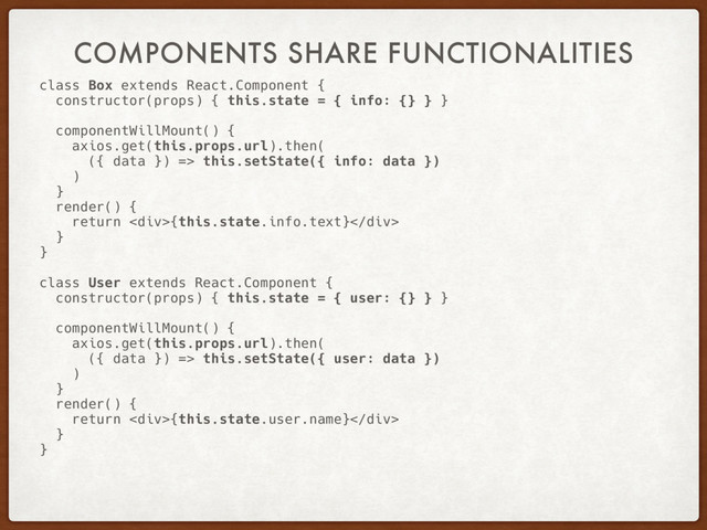 COMPONENTS SHARE FUNCTIONALITIES
class Box extends React.Component {
constructor(props) { this.state = { info: {} } }
componentWillMount() {
axios.get(this.props.url).then(
({ data }) => this.setState({ info: data })
)
}
render() {
return <div>{this.state.info.text}</div>
}
}
class User extends React.Component {
constructor(props) { this.state = { user: {} } }
componentWillMount() {
axios.get(this.props.url).then(
({ data }) => this.setState({ user: data })
)
}
render() {
return <div>{this.state.user.name}</div>
}
}
