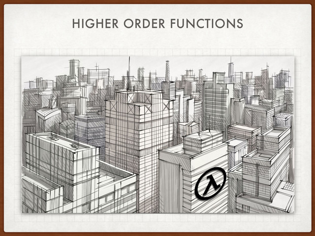 HIGHER ORDER FUNCTIONS
