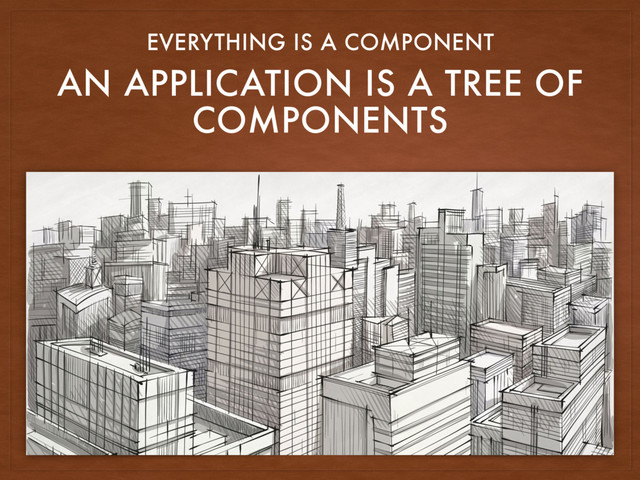 AN APPLICATION IS A TREE OF
COMPONENTS
EVERYTHING IS A COMPONENT

