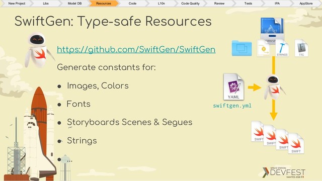 https://github.com/SwiftGen/SwiftGen
Generate constants for:
● Images, Colors
● Fonts
● Storyboards Scenes & Segues
● Strings
● …
SwiftGen: Type-safe Resources
New Project Libs Model DB Resources Code L10n Code Quality Review Tests IPA AppStore
swiftgen.yml
