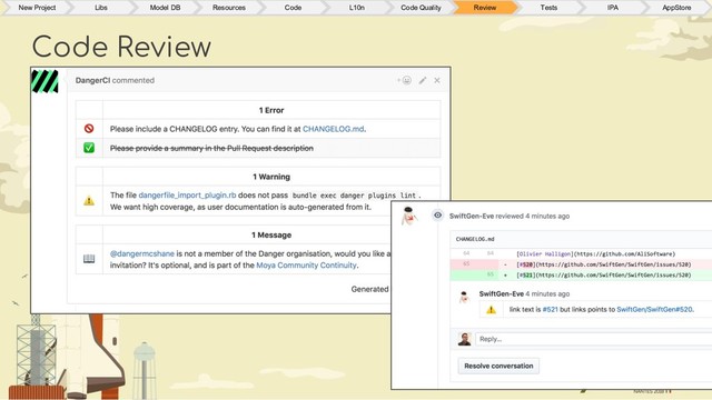 Code Review
New Project Libs Model DB Resources Code L10n Code Quality Review Tests IPA AppStore
