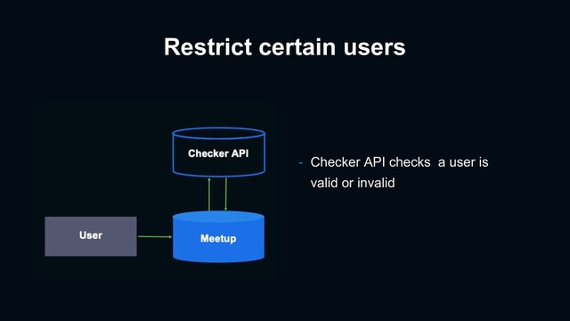 Restrict certain users
- Checker API checks a user is
valid or invalid
