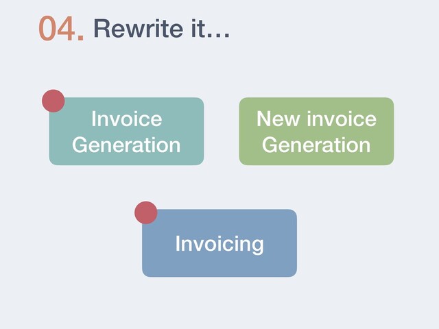 Rewrite it…
04.
Invoice
Generation
Invoicing
New invoice
Generation
