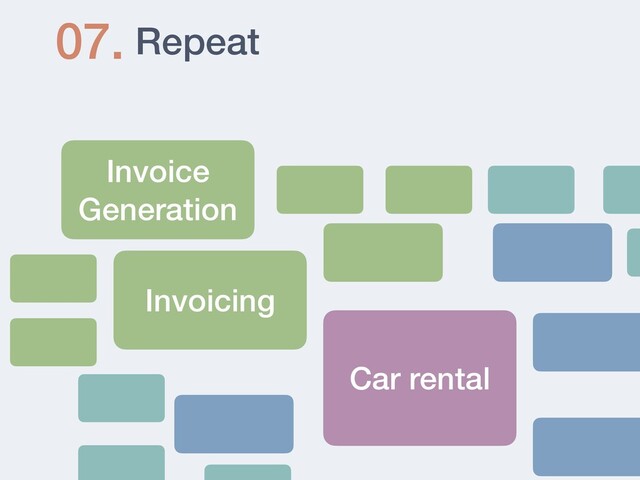 Repeat
07.
Invoice
Generation
Invoicing
Car rental
