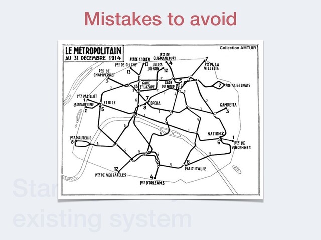 Starting from your
existing system
Mistakes to avoid
