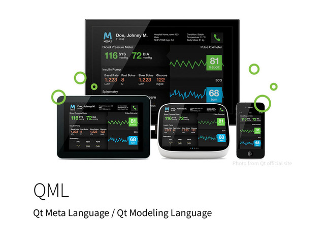 QML
Qt Meta Language / Qt Modeling Language
1IPUPGSPN2UPDJBMTJUF
