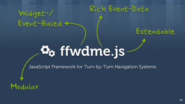 ffwdme.js
51
JavaScript Framework for Turn-by-Turn Navigation Systems
Extendable
Modular
Widget-/
Event-Based
Rich Event-Data

