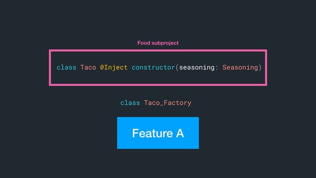 class Taco @Inject constructor(seasoning: Seasoning)
Food subproject
Feature A
class Taco_Factory

