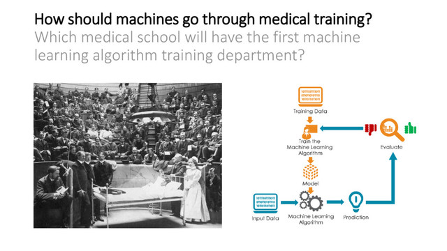 How should machines go through medical training?
Which medical school will have the first machine
learning algorithm training department?
