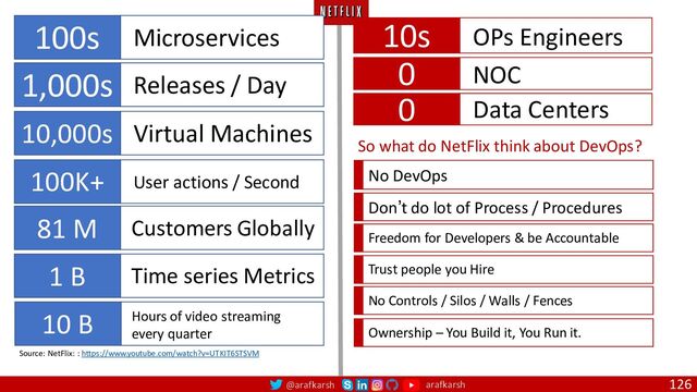 @arafkarsh arafkarsh 126
100s Microservices
1,000s Releases / Day
10,000s Virtual Machines
100K+ User actions / Second
81 M Customers Globally
1 B Time series Metrics
10 B Hours of video streaming
every quarter
Source: NetFlix: : https://www.youtube.com/watch?v=UTKIT6STSVM
10s OPs Engineers
0 NOC
0 Data Centers
So what do NetFlix think about DevOps?
No DevOps
Don’t do lot of Process / Procedures
Freedom for Developers & be Accountable
Trust people you Hire
No Controls / Silos / Walls / Fences
Ownership – You Build it, You Run it.
