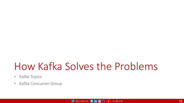 @arafkarsh arafkarsh
How Kafka Solves the Problems
• Kafka Topics
• Kafka Consumer Group
15
