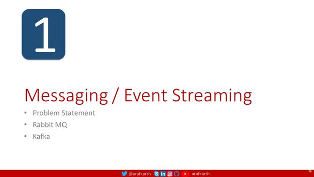 @arafkarsh arafkarsh
Messaging / Event Streaming
• Problem Statement
• Rabbit MQ
• Kafka
4
1
