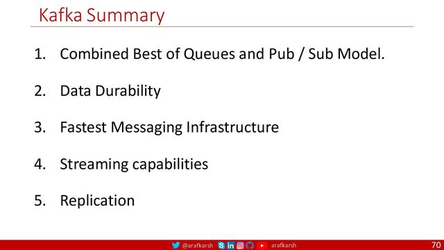 @arafkarsh arafkarsh
Kafka Summary
70
1. Combined Best of Queues and Pub / Sub Model.
2. Data Durability
3. Fastest Messaging Infrastructure
4. Streaming capabilities
5. Replication
